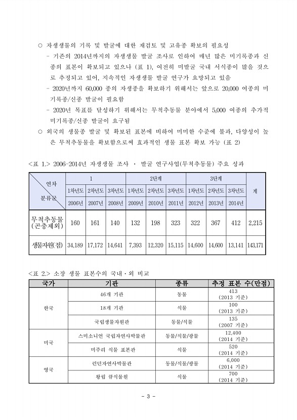 31페이지