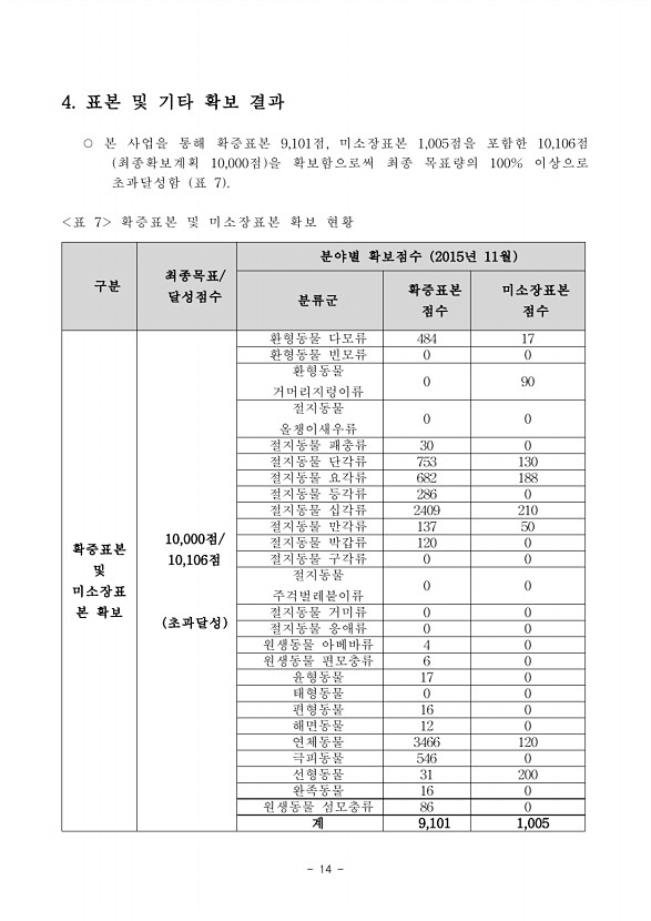 48페이지