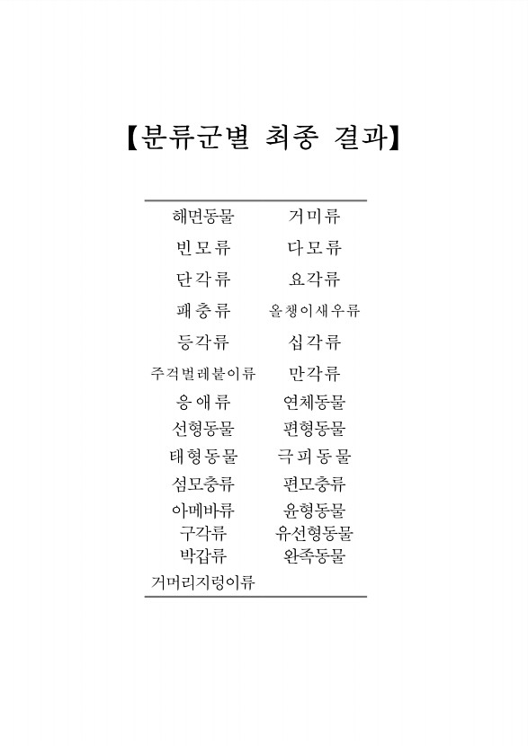 61페이지