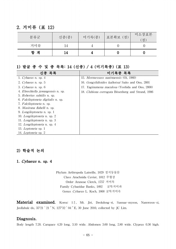 95페이지