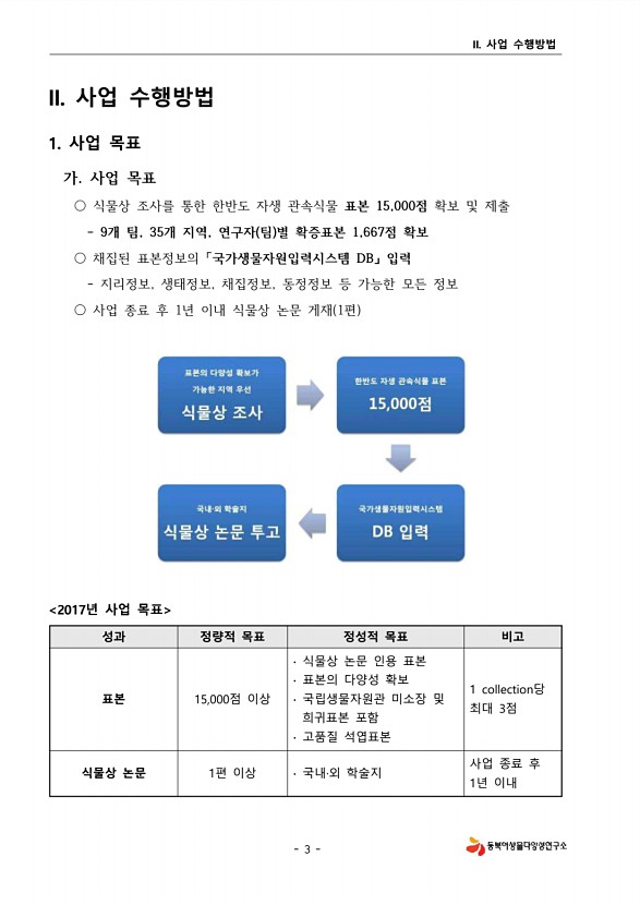 3페이지