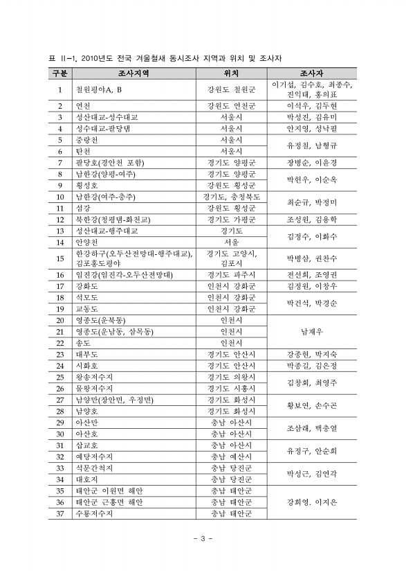 3페이지