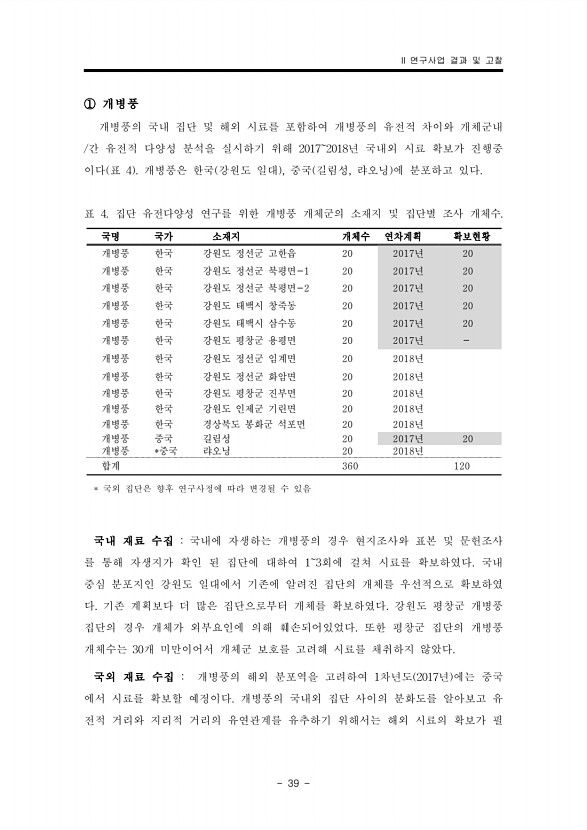 39페이지