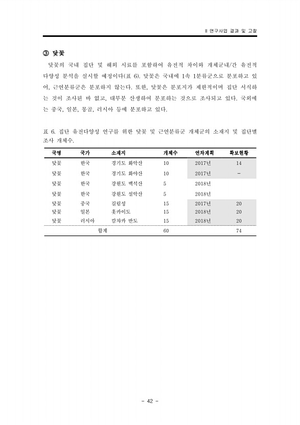 42페이지