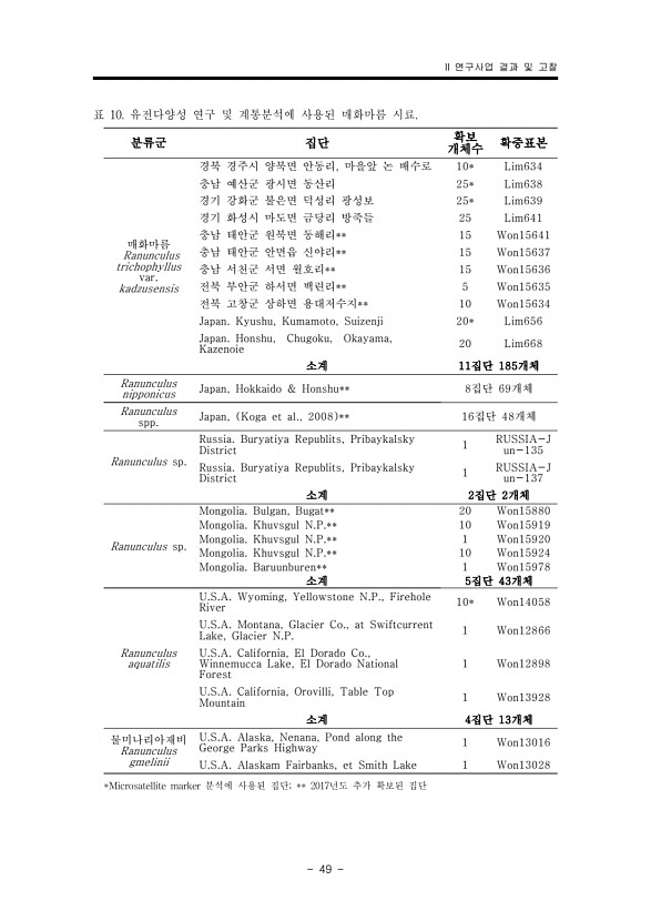 49페이지