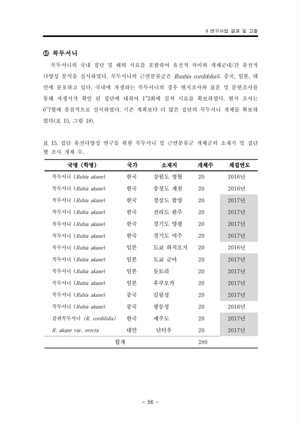 83페이지