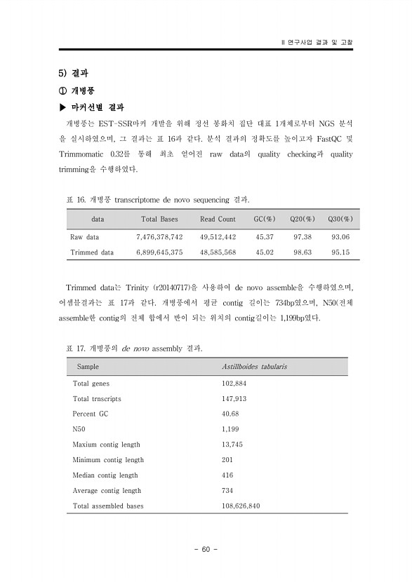 87페이지