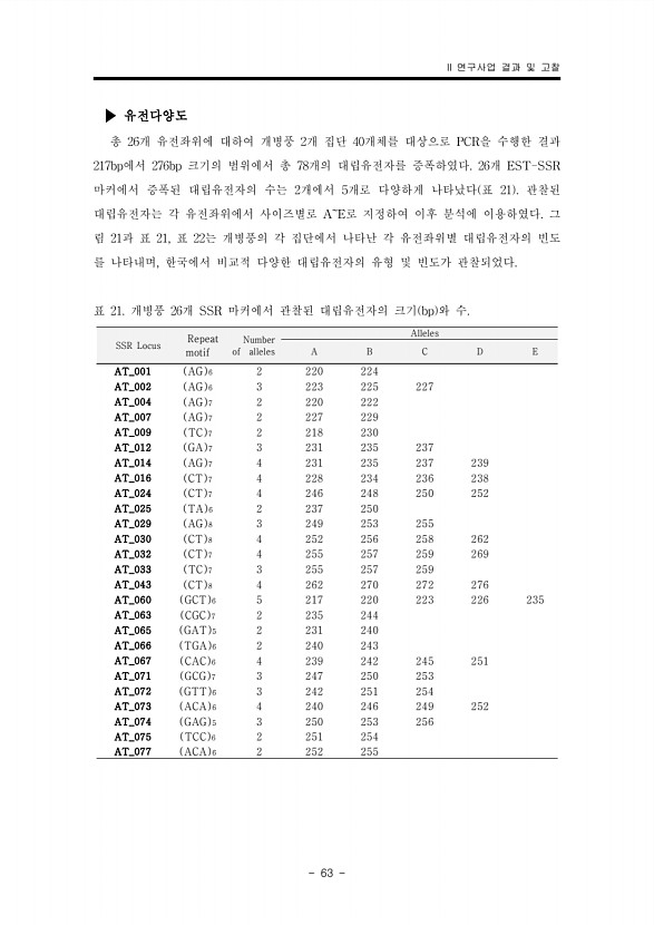 90페이지
