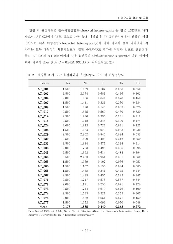 92페이지