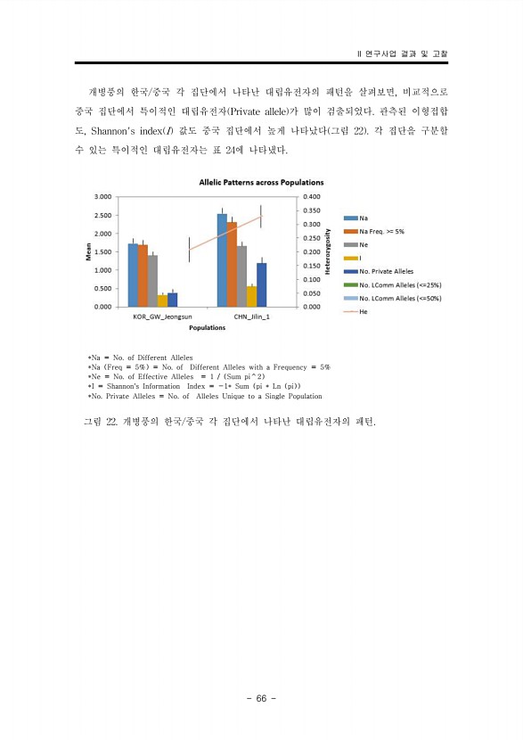 93페이지