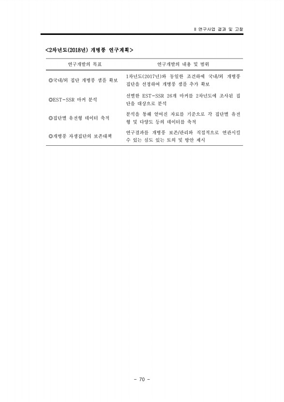 97페이지
