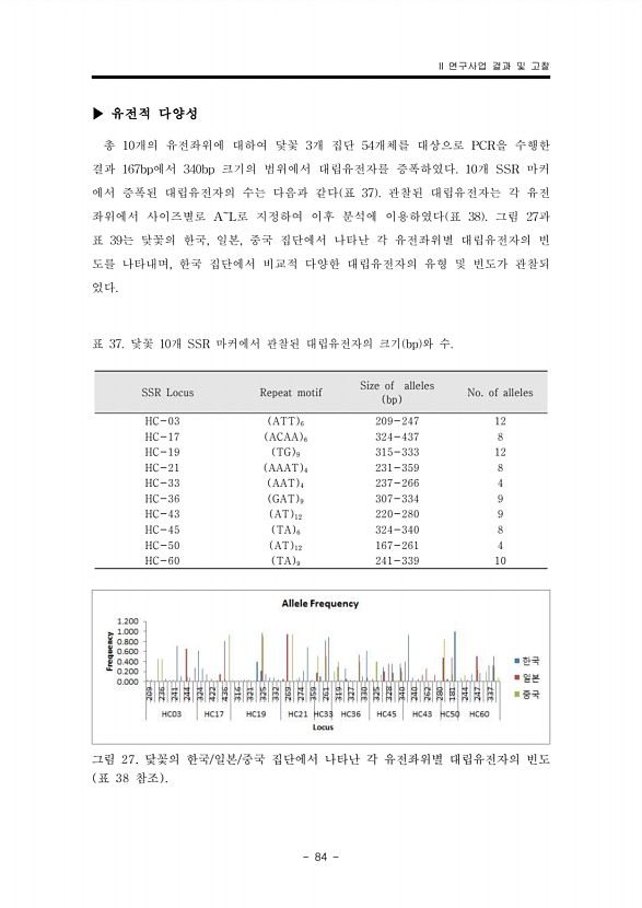 84페이지