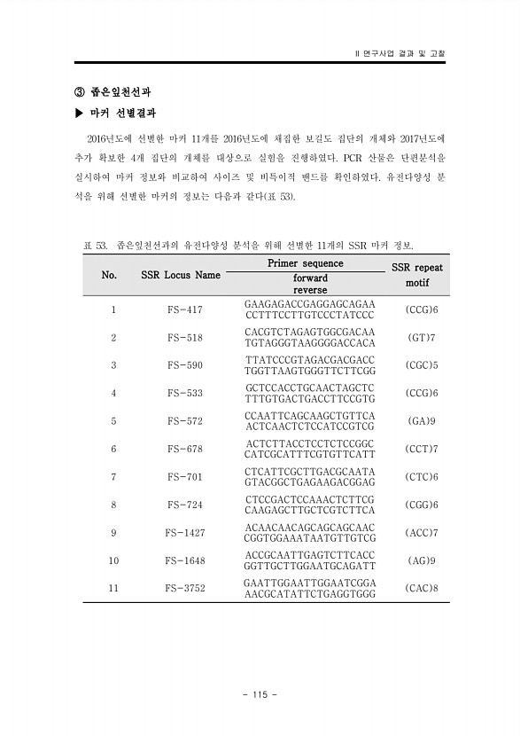 115페이지