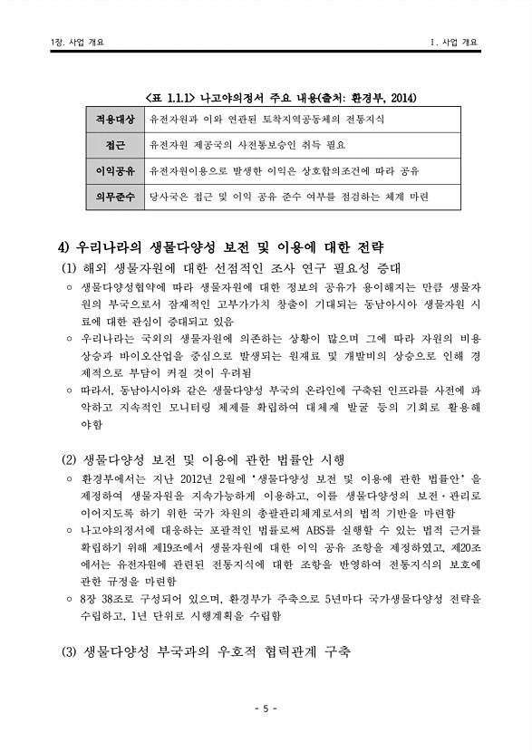 10페이지