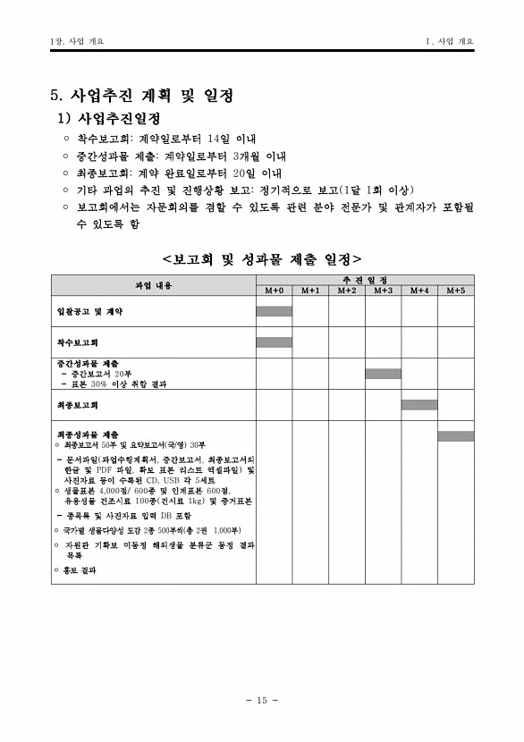 15페이지