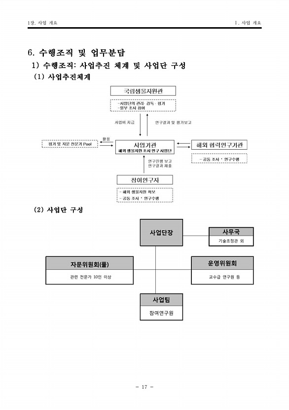 17페이지