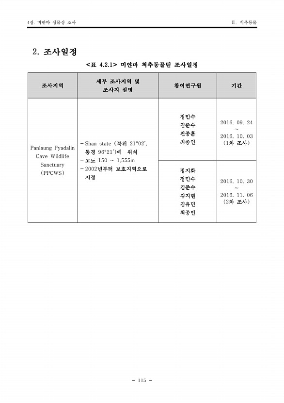 115페이지