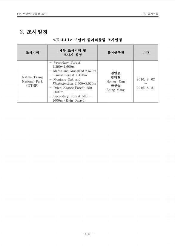 136페이지