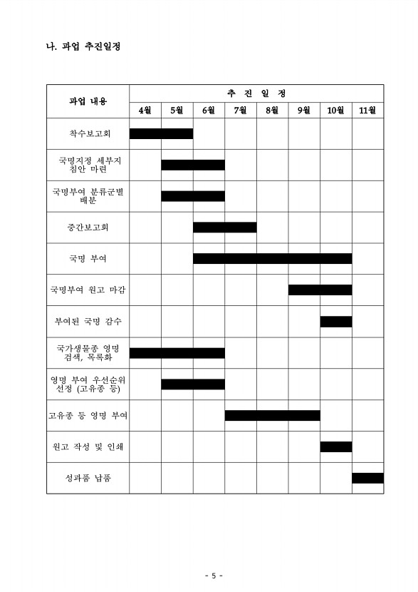 7페이지