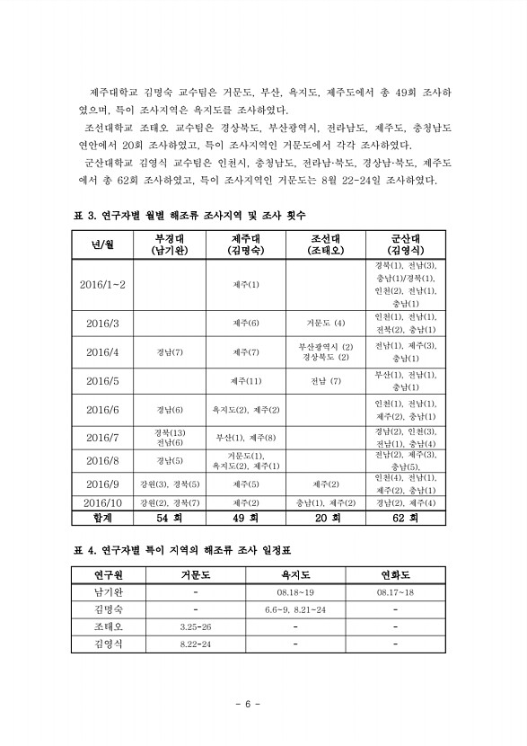 6페이지
