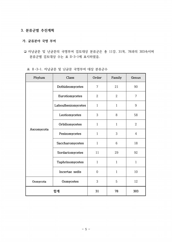 5페이지