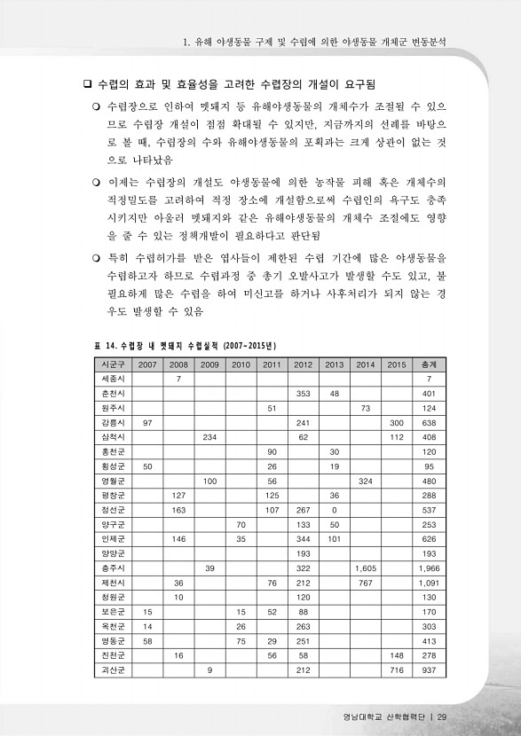 29페이지