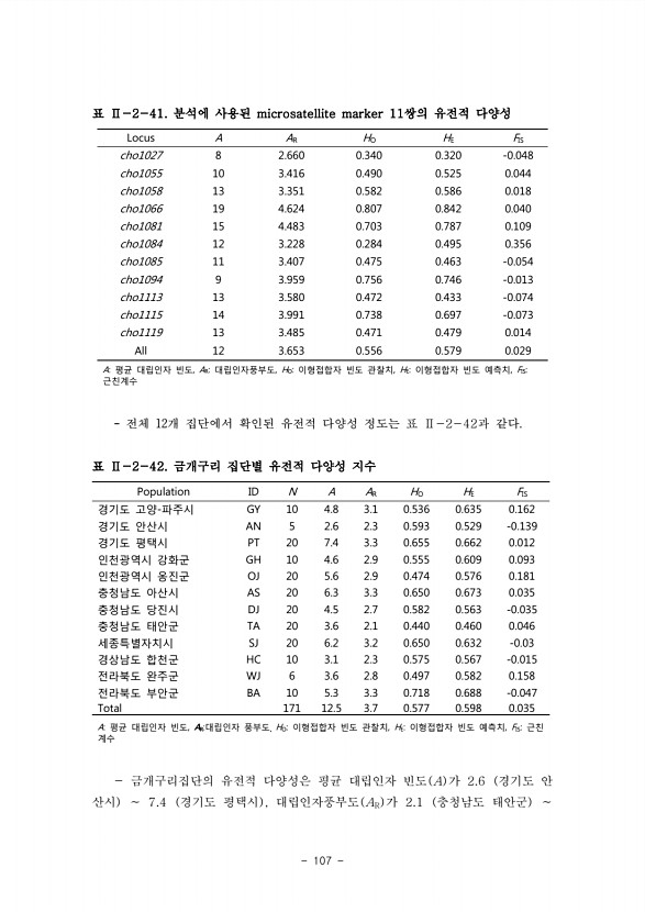 107페이지