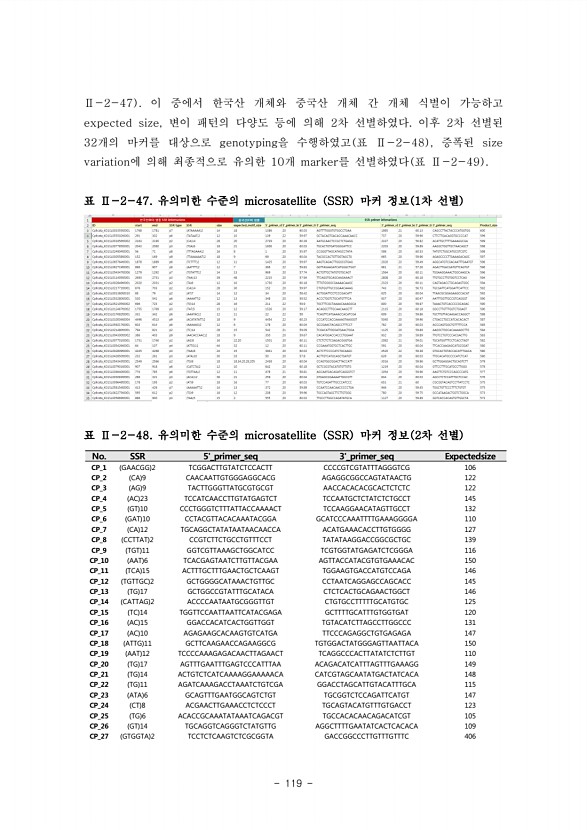 119페이지