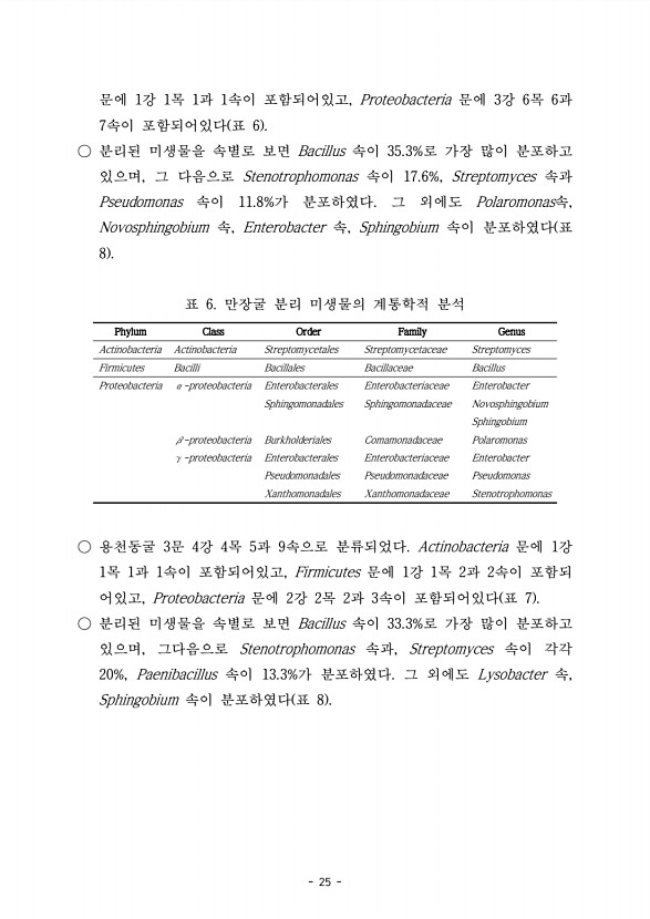 25페이지