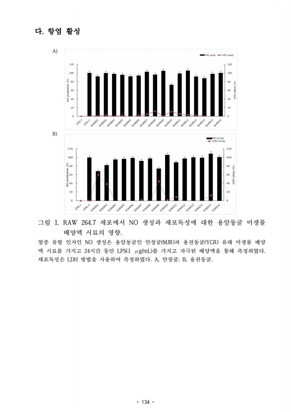 134페이지