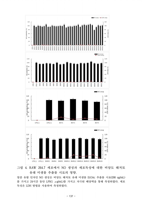 137페이지