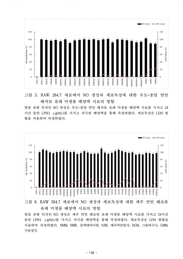 138페이지