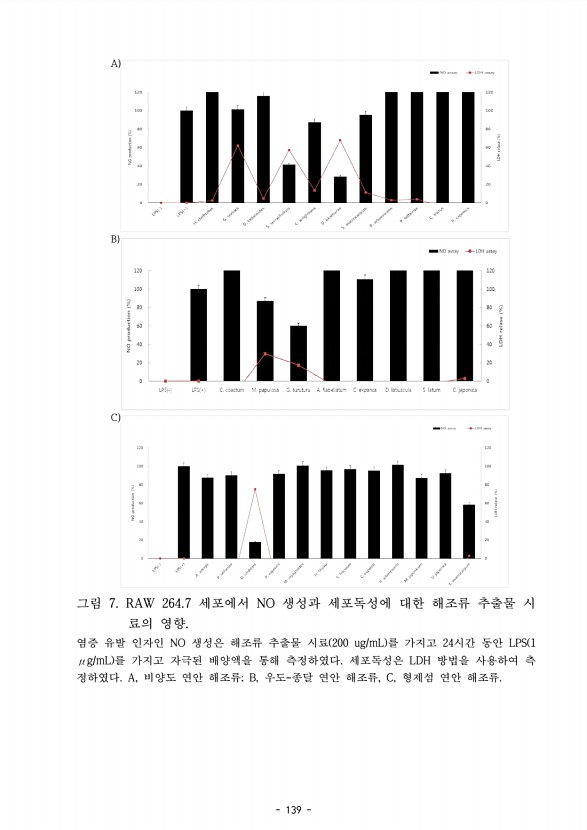 139페이지
