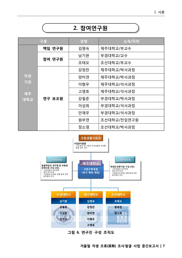 7페이지