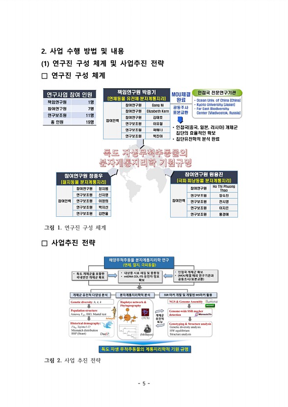 5페이지