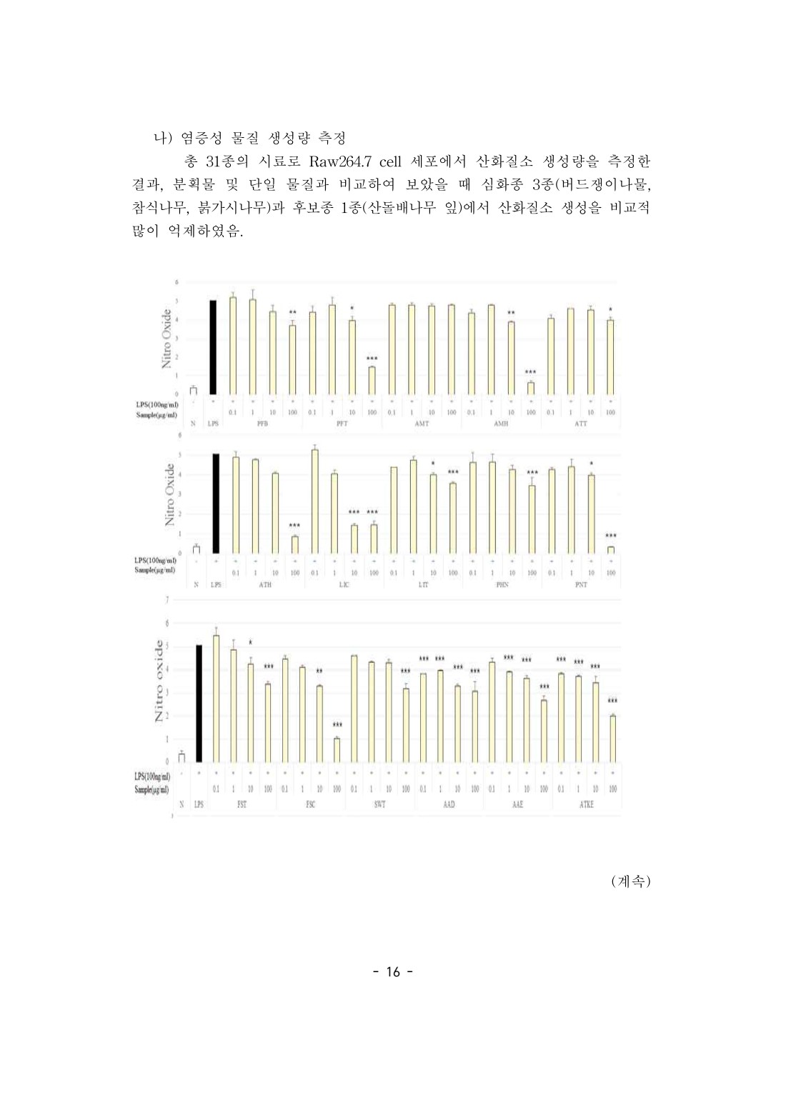 페이지