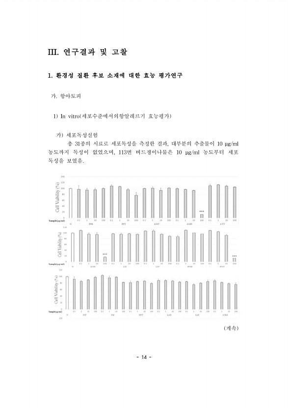 14페이지