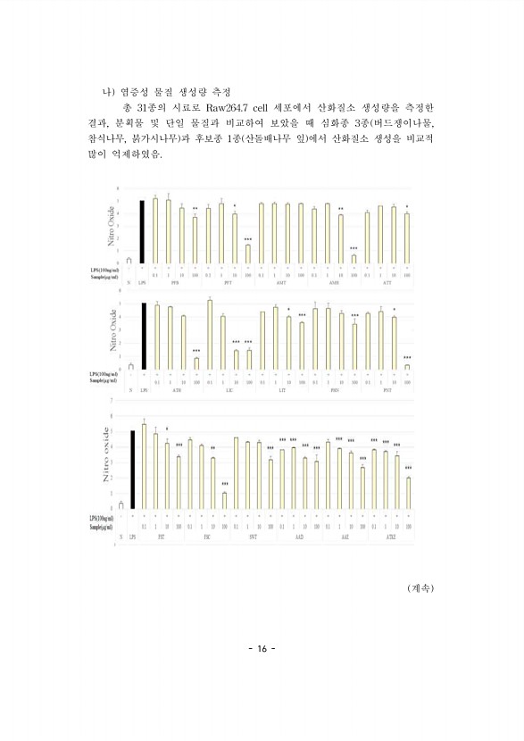 16페이지