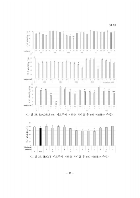 48페이지