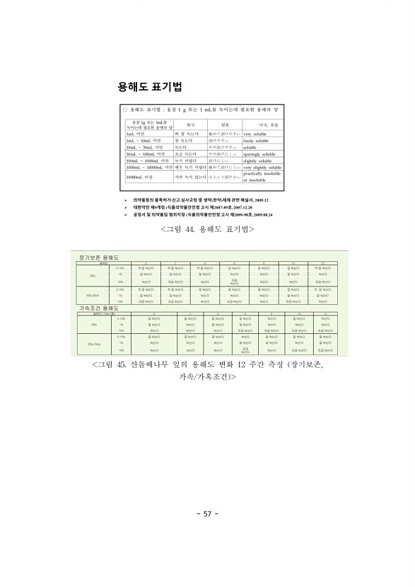 57페이지