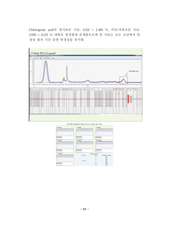 59페이지
