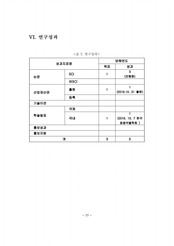 77페이지