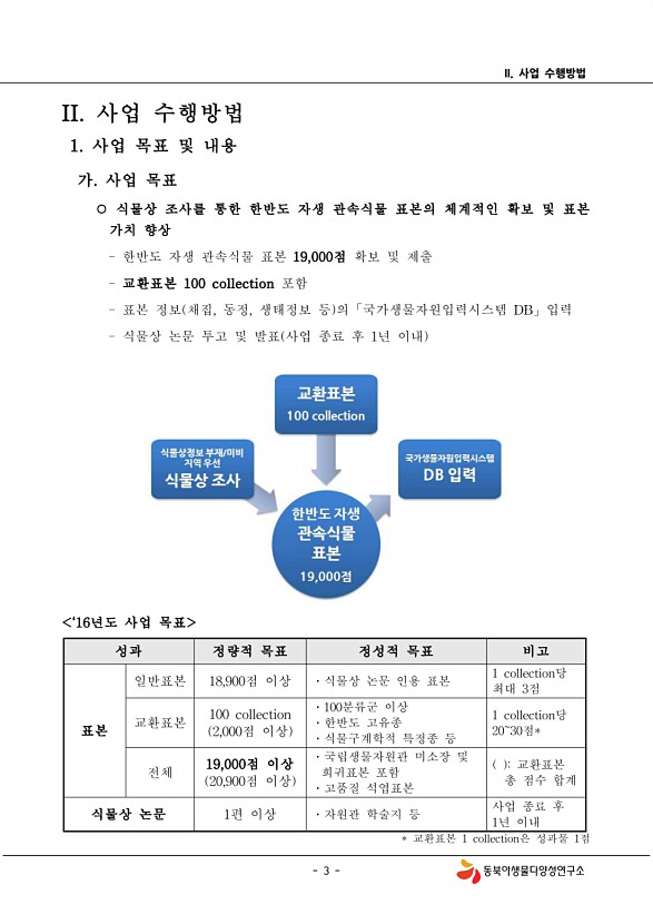 3페이지