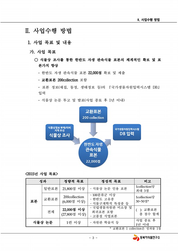 3페이지