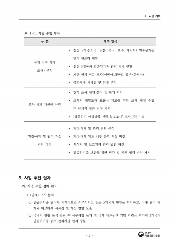 30페이지