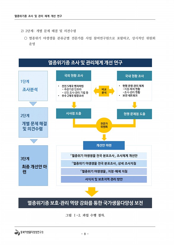 31페이지