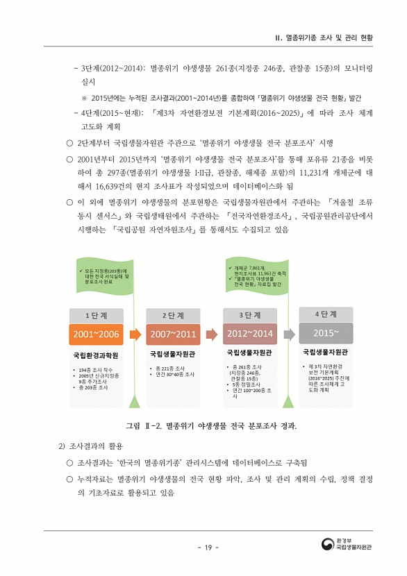 19페이지