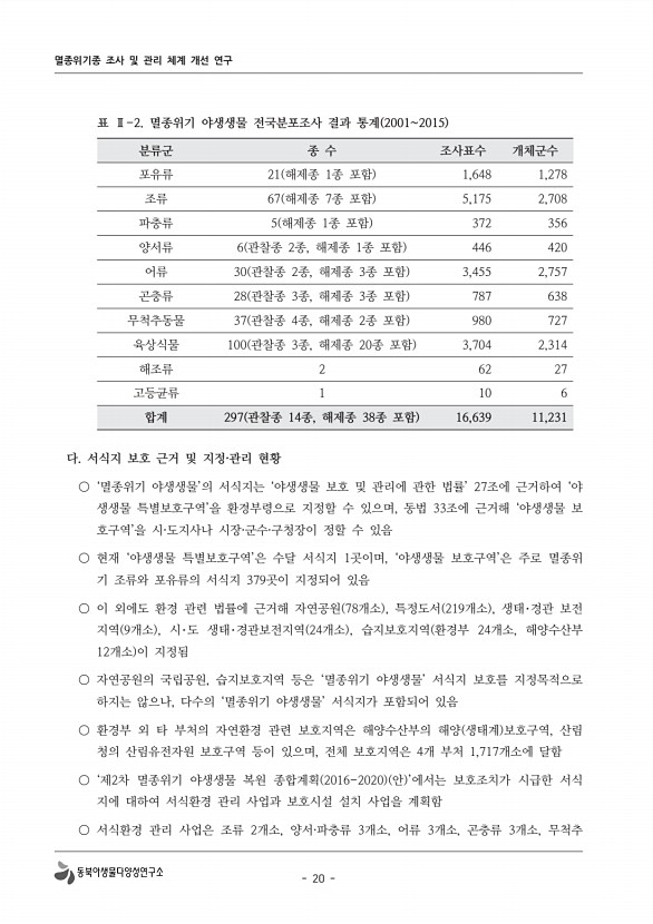 20페이지