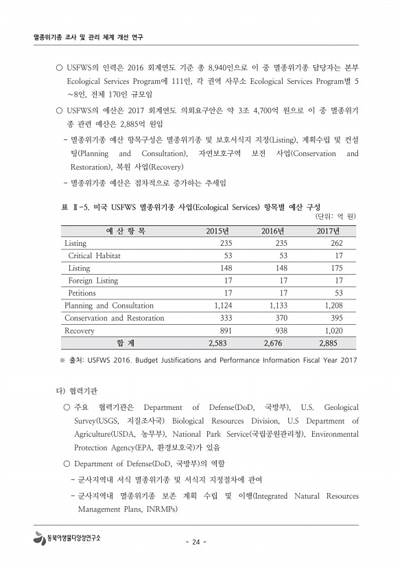24페이지