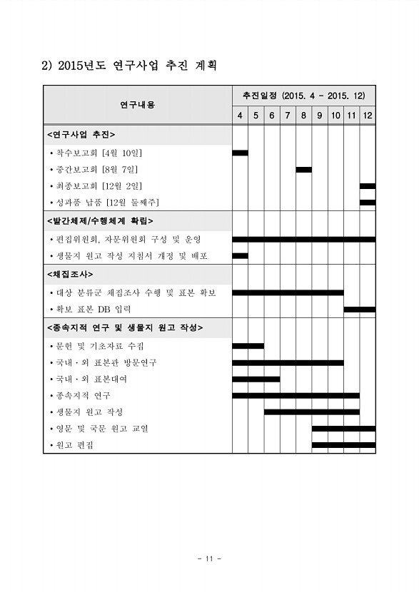 11페이지